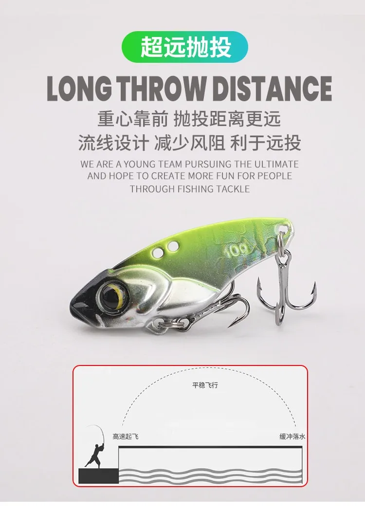 NEW 1PC Metal VIB Fishing Lures 5g 7g 10g 15g Metal Jig Crankbait Wobbler Vibration Baits Pesca Tackle for Trout Bass Pike Perch