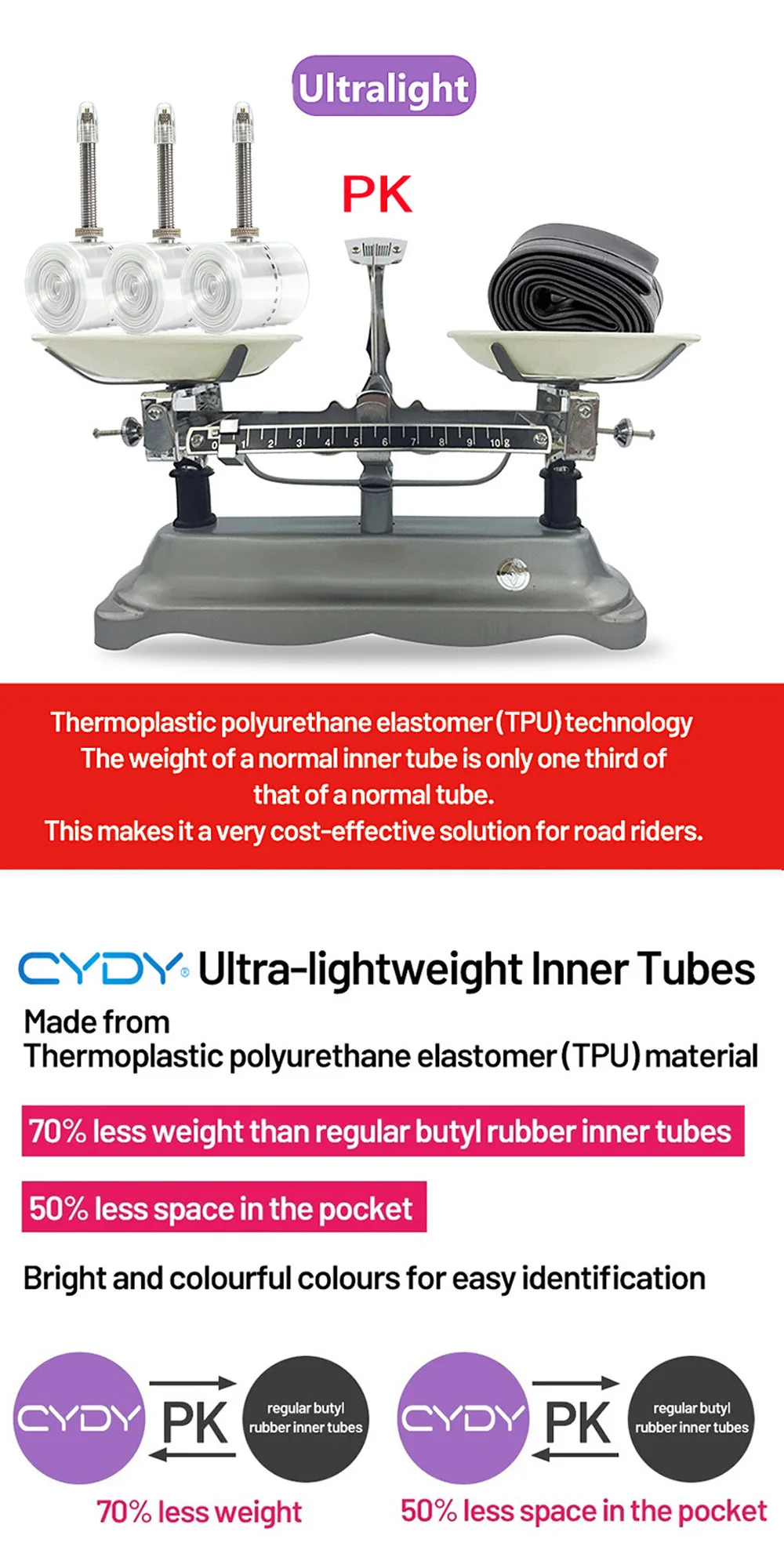 Ultralight CYDY Bike TPU Inner Tube 700C 700X18-32C Road Bicycle TPU Material Tire French Valve 45/65/85mm Pneu Camera Tyre
