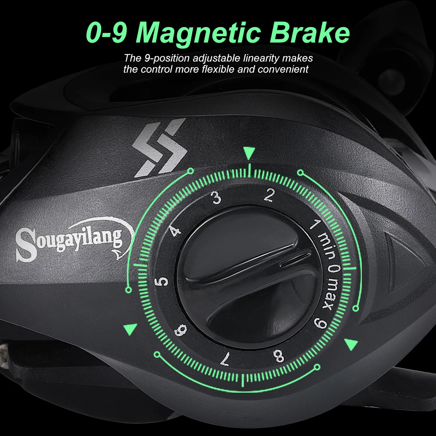 Sougayilang Baitcasting Reel Magnetic Braking System 7.2:1 Gear Ratio Aluminum Spool 8KG Max Drag Freshwater Fishing Coil