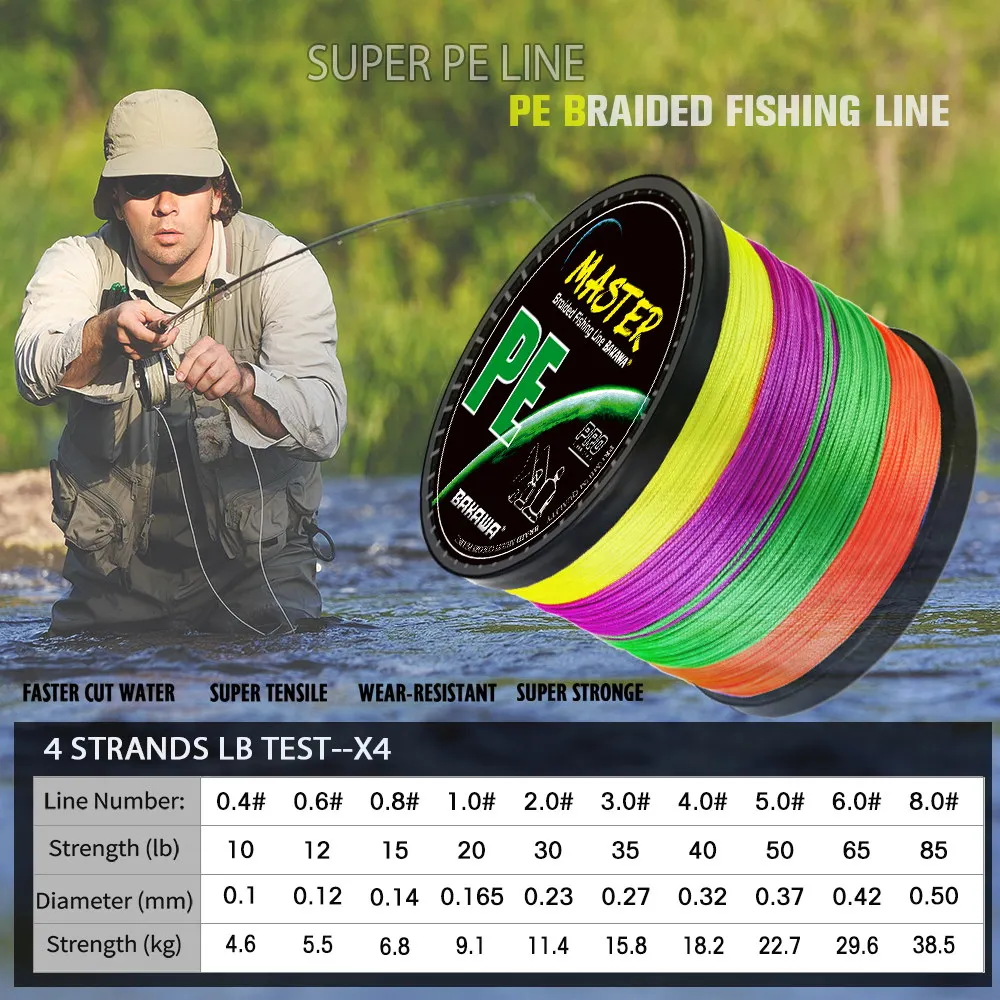 BAKAWA 4X Braided Fishing Line PE Fishing Wire 100M 300M 500M 1000M Abrasion Resistant Super Strong Multifilament Smooth Casting