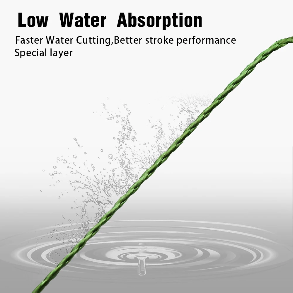 BAKAWA 4X Braided Fishing Line PE Fishing Wire 100M 300M 500M 1000M Abrasion Resistant Super Strong Multifilament Smooth Casting