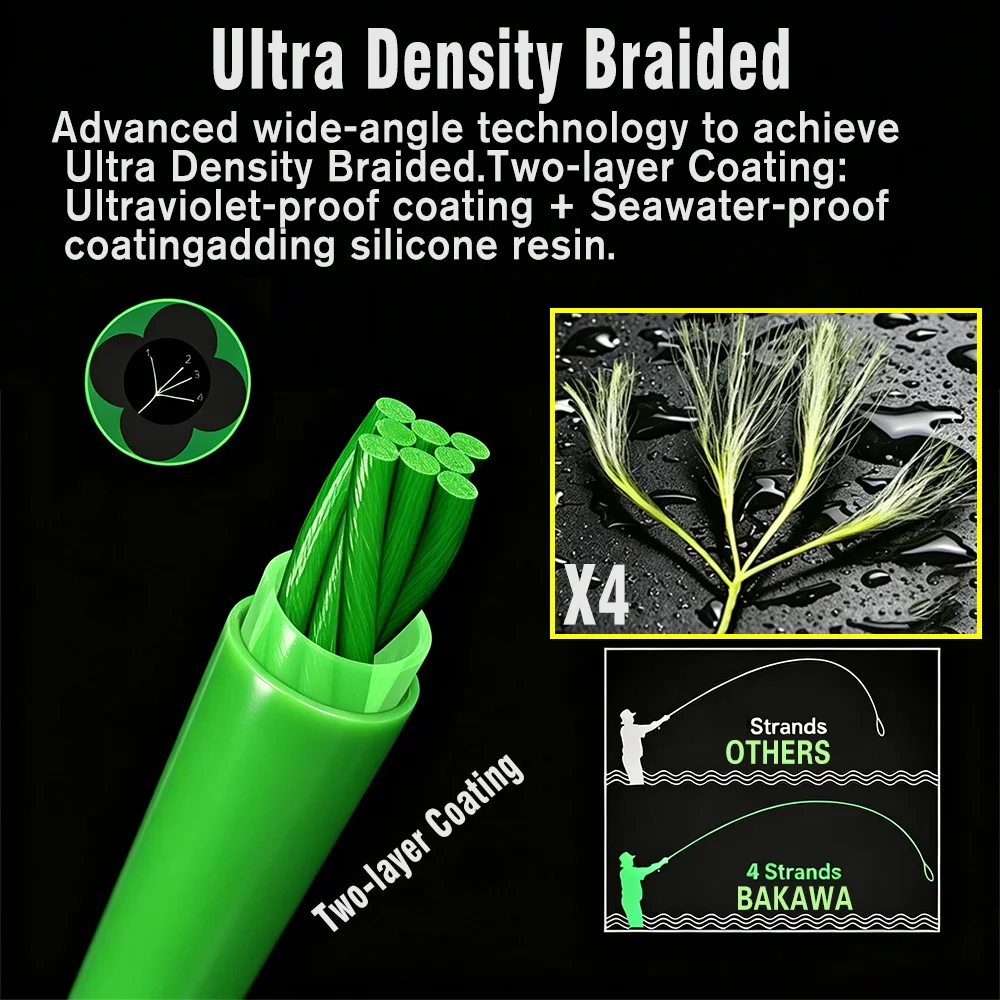 BAKAWA 4X Braided Fishing Line PE Fishing Wire 100M 300M 500M 1000M Abrasion Resistant Super Strong Multifilament Smooth Casting