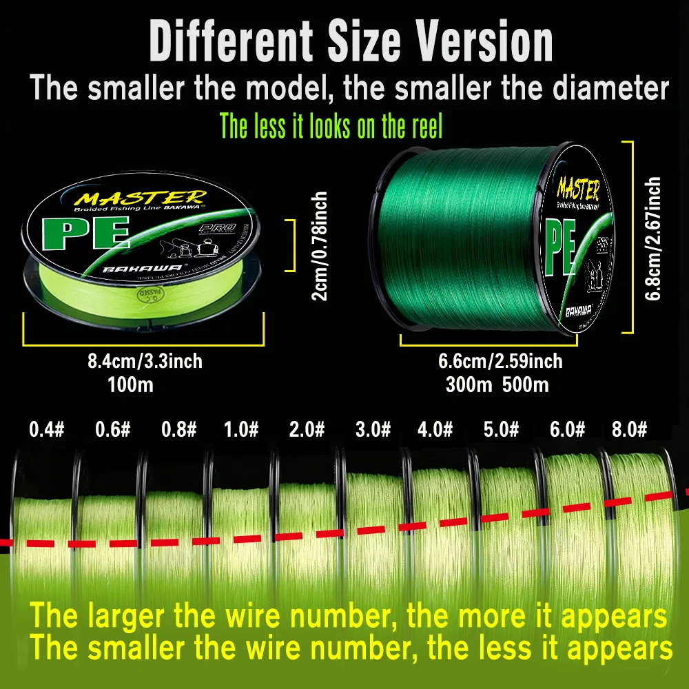 BAKAWA 4X Braided Fishing Line PE Fishing Wire 100M 300M 500M 1000M Abrasion Resistant Super Strong Multifilament Smooth Casting