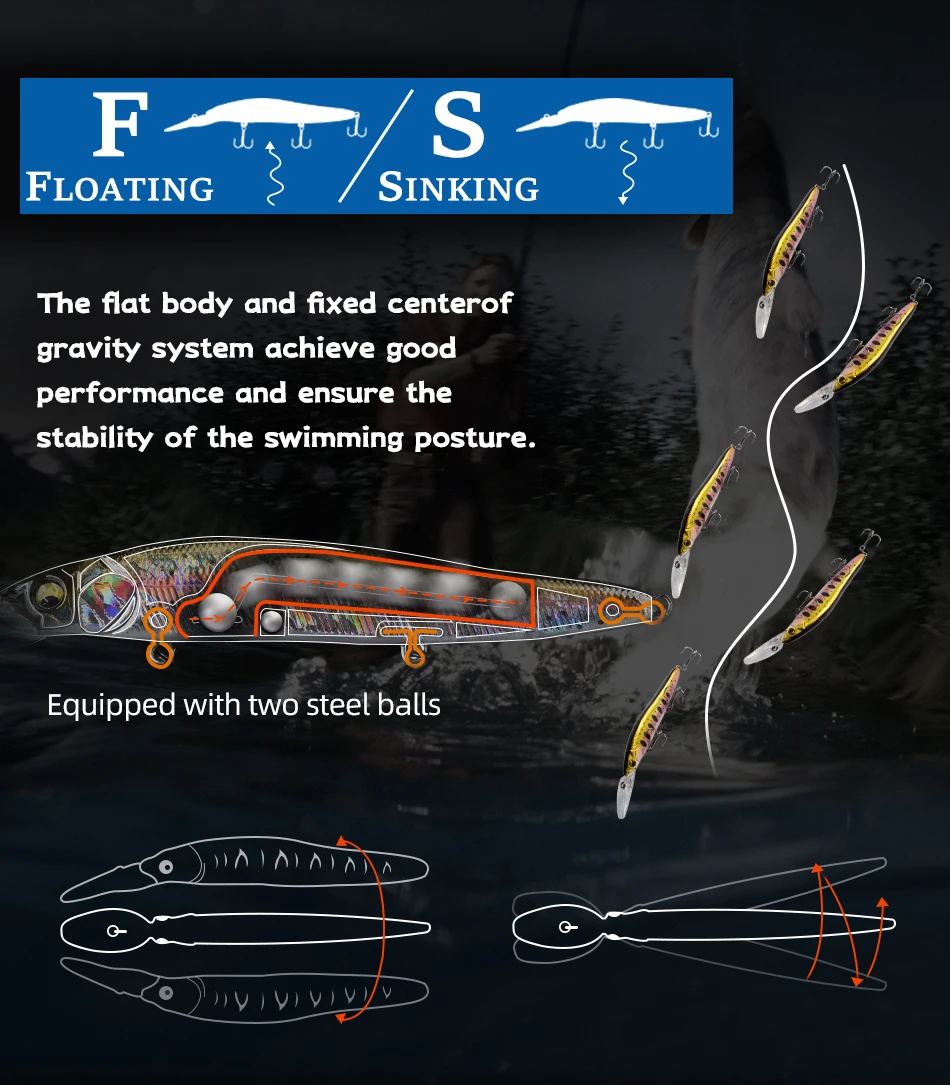 MEREDITH Minnow Wobbler Fishing Lures 110mm Artificial Hard Bait Slow Sinking Or Flaoting Depth 0-3m Bait Jerk Bass Pike Baits