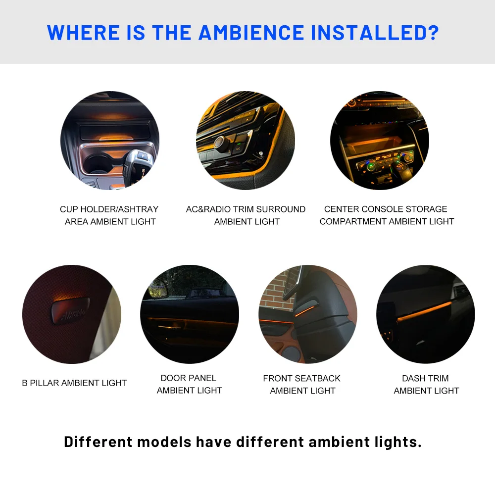 4/10PCs LED Door Panel Ambient Lights For BMW 2 3 4 5 7 Series F48 X1 F82 F83 M4 F45 F46 F30 F31 F34 F32 F33 F36 F10 F11 F07 F01