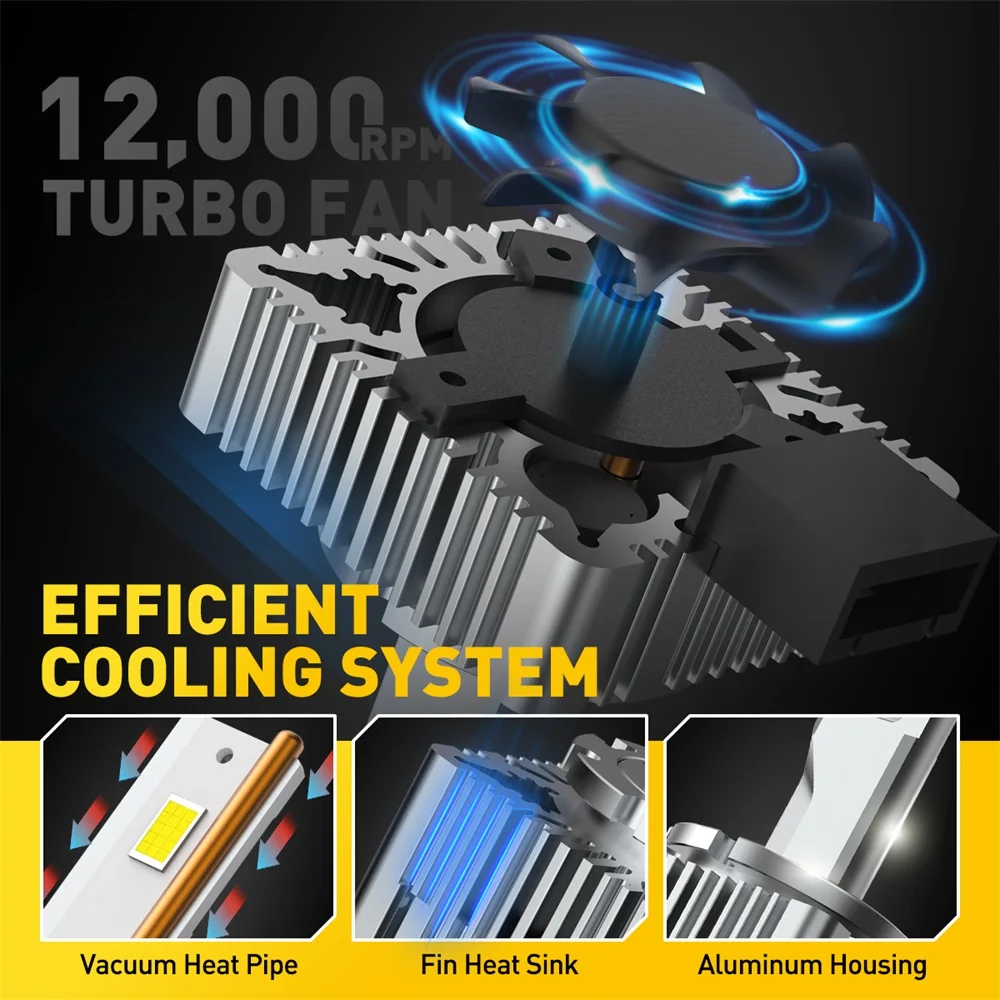 AUXITO 2Pcs D3S LED Headlights HID D1S D4S D2S Turbo LED Canbus Two Sided CSP Chip Plug Play Headlight Bulb 120W 30000LM 6000k