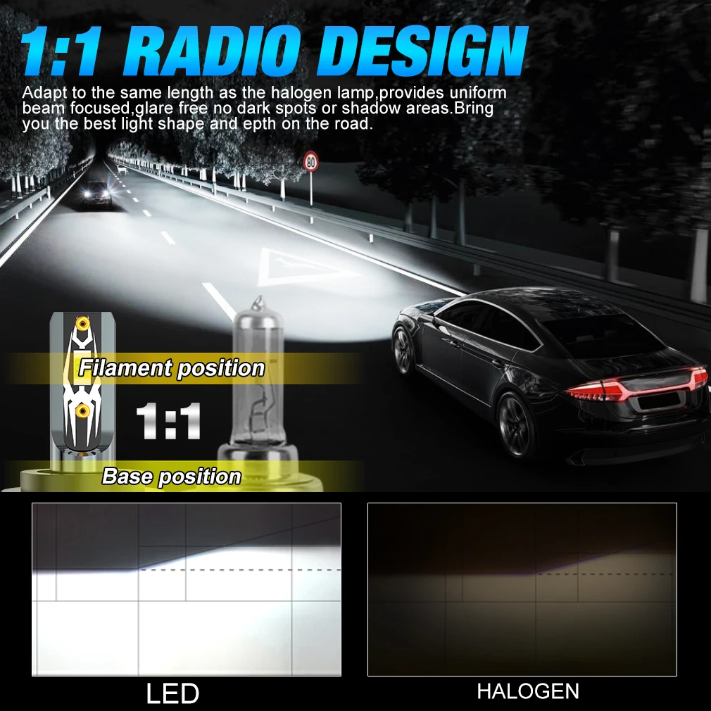 30000LM H7 H1 H4 LED H8 H11 9005 HB3 9006 HB4 9012 Hir2 9008 H13 Canbus Led Bulb 3570 CSP Automobile Headlight Turbo Fog Lamp