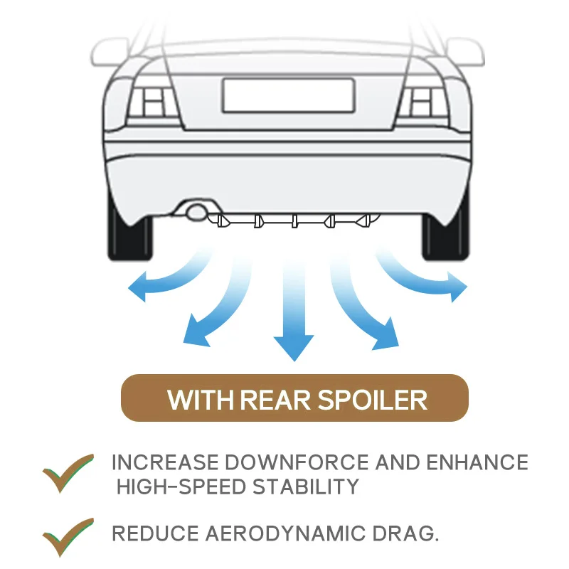 Universal Car Rear Bumper Lip ABS Double Wing Rear Shark Chassis Fin Style Curved Bumper Lip Diffuser Anti-collision 2 in 1