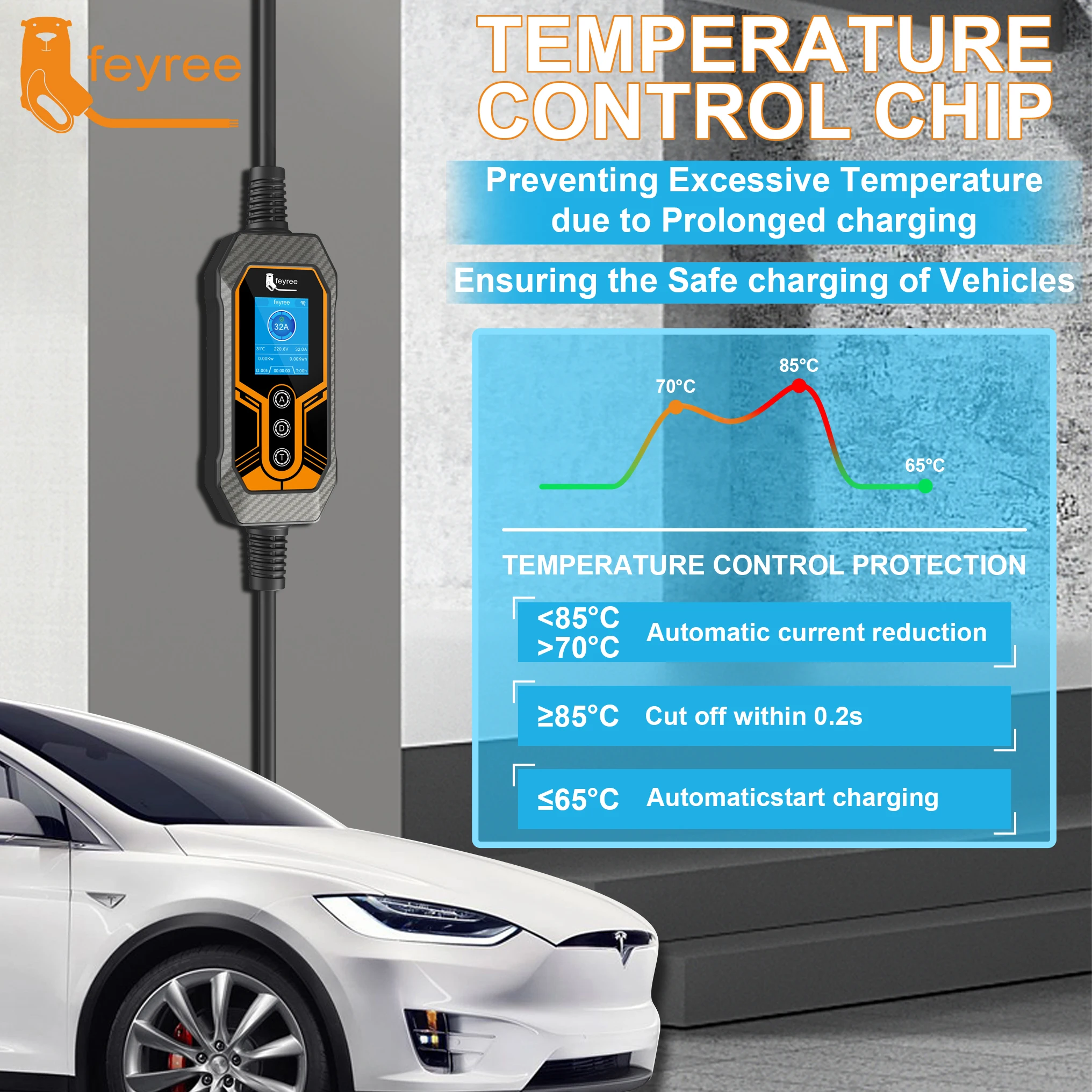 Feyree GB/T Portable EV Charger 32A 7KW 1Phase APP Bluetooth Version EVSE 11KW 16A 3Phase Cable 5m CEE Plug for Electric Vehicle