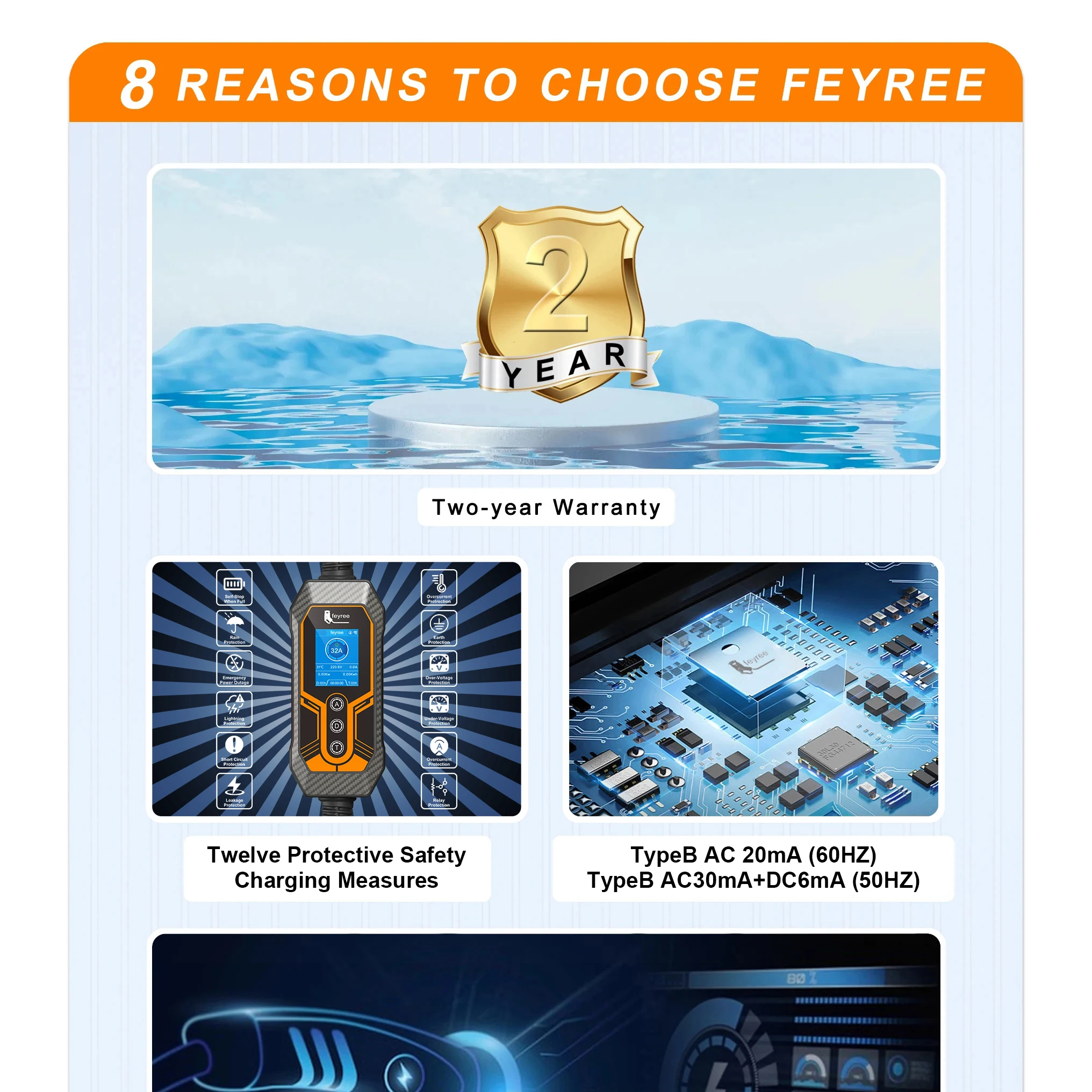 Feyree GB/T Portable EV Charger 32A 7KW 1Phase APP Bluetooth Version EVSE 11KW 16A 3Phase Cable 5m CEE Plug for Electric Vehicle