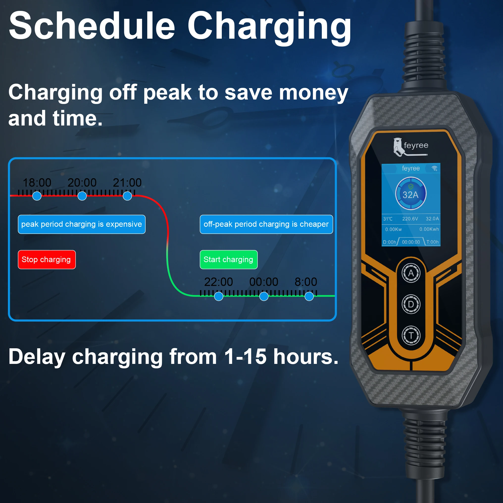 Feyree GB/T Portable EV Charger 32A 7KW 1Phase APP Bluetooth Version EVSE 11KW 16A 3Phase Cable 5m CEE Plug for Electric Vehicle