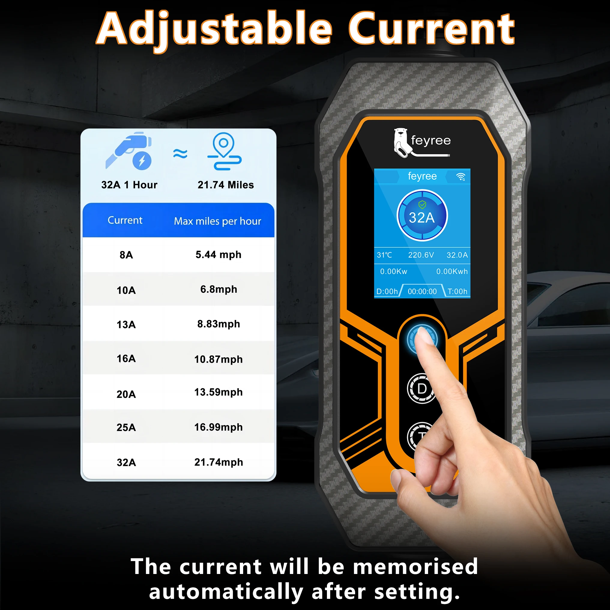 Feyree GB/T Portable EV Charger 32A 7KW 1Phase APP Bluetooth Version EVSE 11KW 16A 3Phase Cable 5m CEE Plug for Electric Vehicle