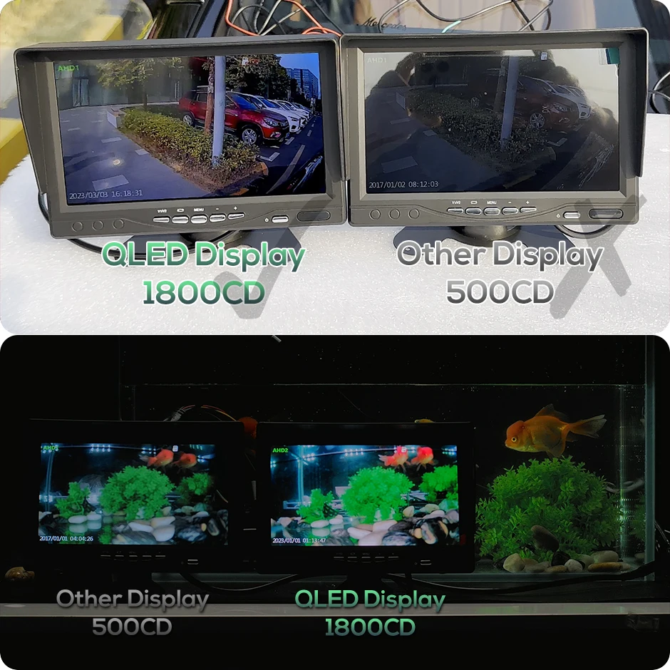 GreenYi 7" Quantum Dot IPS QLED Display AHD DVR Monitor For Truck Car Fishing Support 1080P Camera Loop Recording Video Players