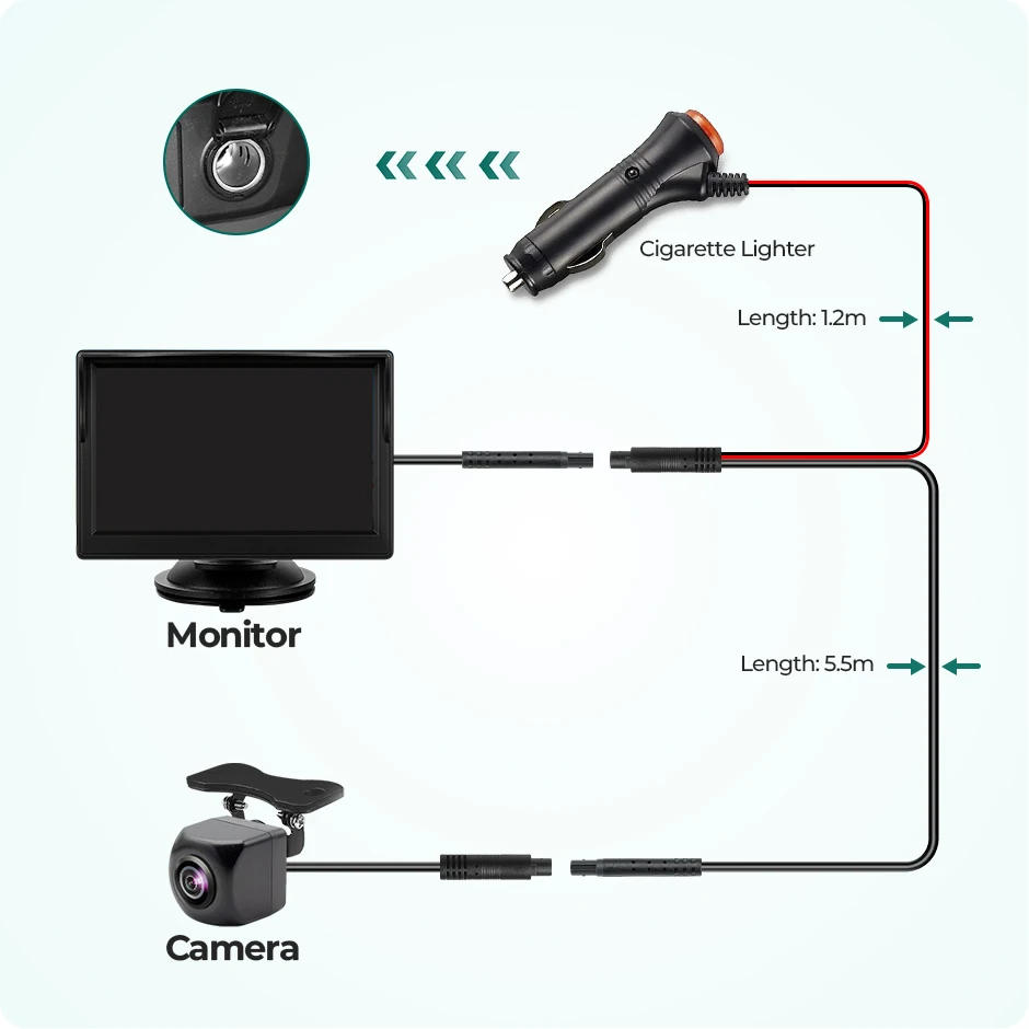 GreenYi 4.3/5/7 inch AHD IPS Monitor 1080P Night Vision Car Rear View Camera 170° Reverse Camera Night Vision Waterproof
