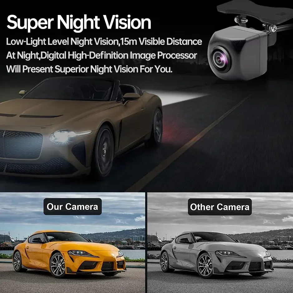 GreenYi 4.3/5/7 inch AHD IPS Monitor 1080P Night Vision Car Rear View Camera 170° Reverse Camera Night Vision Waterproof