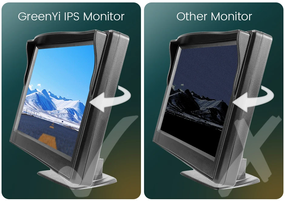 GreenYi 4.3/5/7 inch AHD IPS Monitor 1080P Night Vision Car Rear View Camera 170° Reverse Camera Night Vision Waterproof