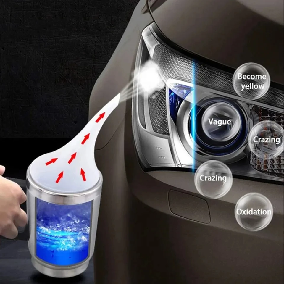 Car Headlights Renovation Polishing Kit Headlight Restoration Kit Workshop Automotive Care Tools No Liquid Polymer Headlights