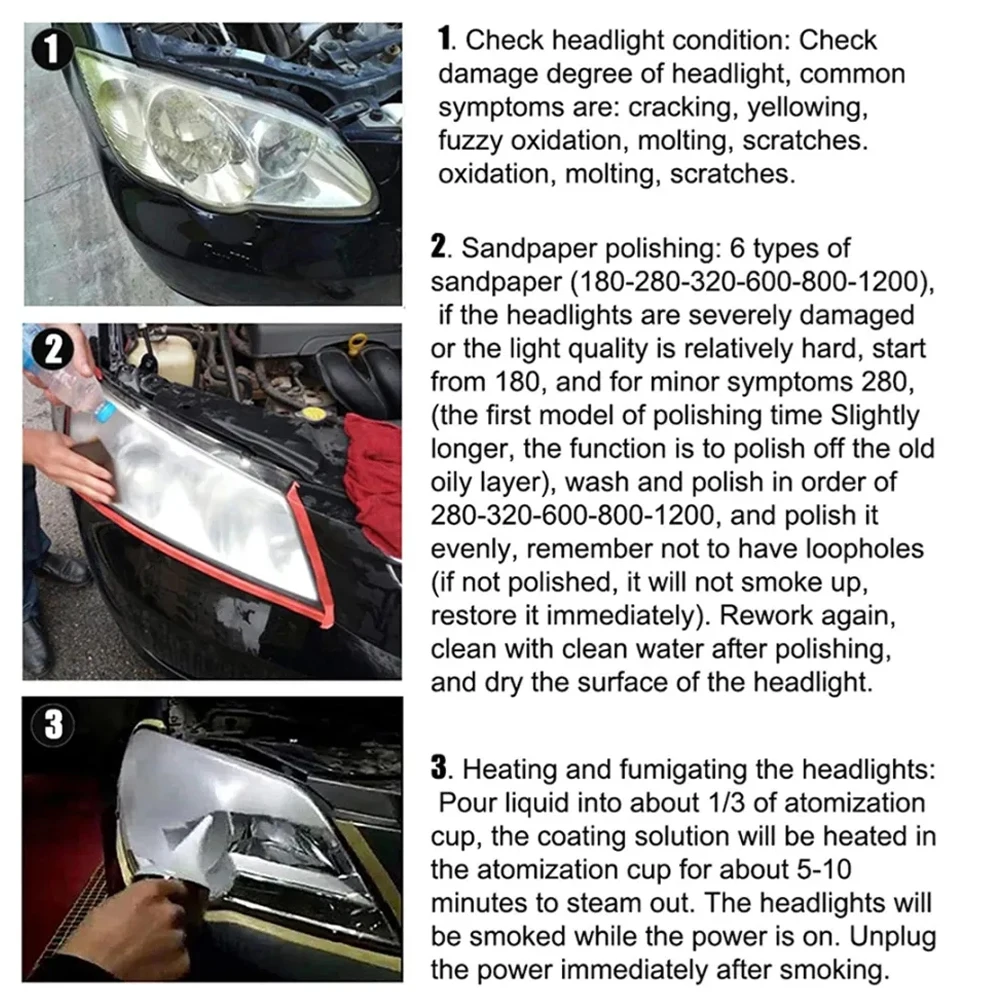 Car Headlights Renovation Polishing Kit Headlight Restoration Kit Workshop Automotive Care Tools No Liquid Polymer Headlights
