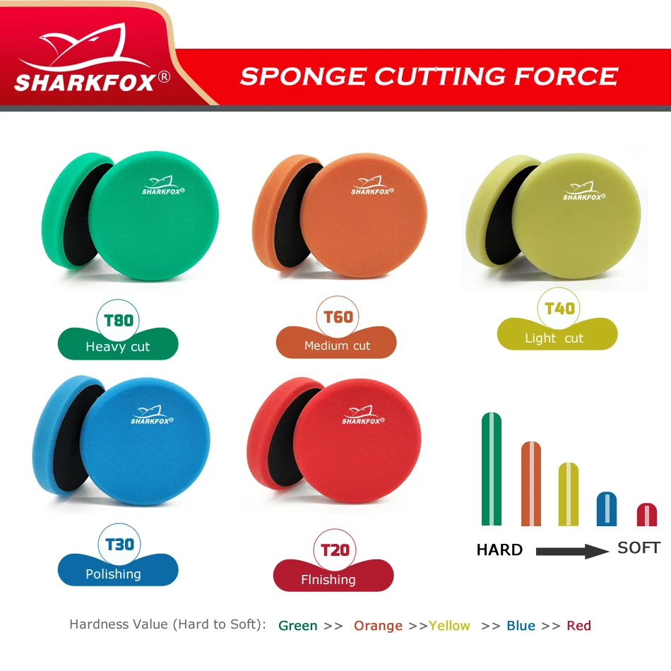 Sharkfox 5"(125mm) /6"(150mm) Car Sponge Buffing Polishing Pads For DA/RO/GA Car Buffer Polisher