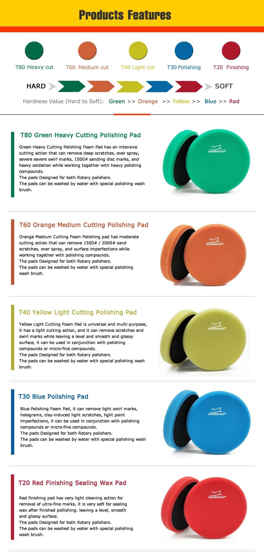 Sharkfox 5"(125mm) /6"(150mm) Car Sponge Buffing Polishing Pads For DA/RO/GA Car Buffer Polisher