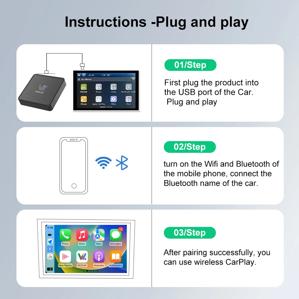 WIZCAR A3 Converter Real-time Maps Online Music Android Auto Adapter For Honda MNV XNV VE1 ENS1 ENP1 for Android Phone Use