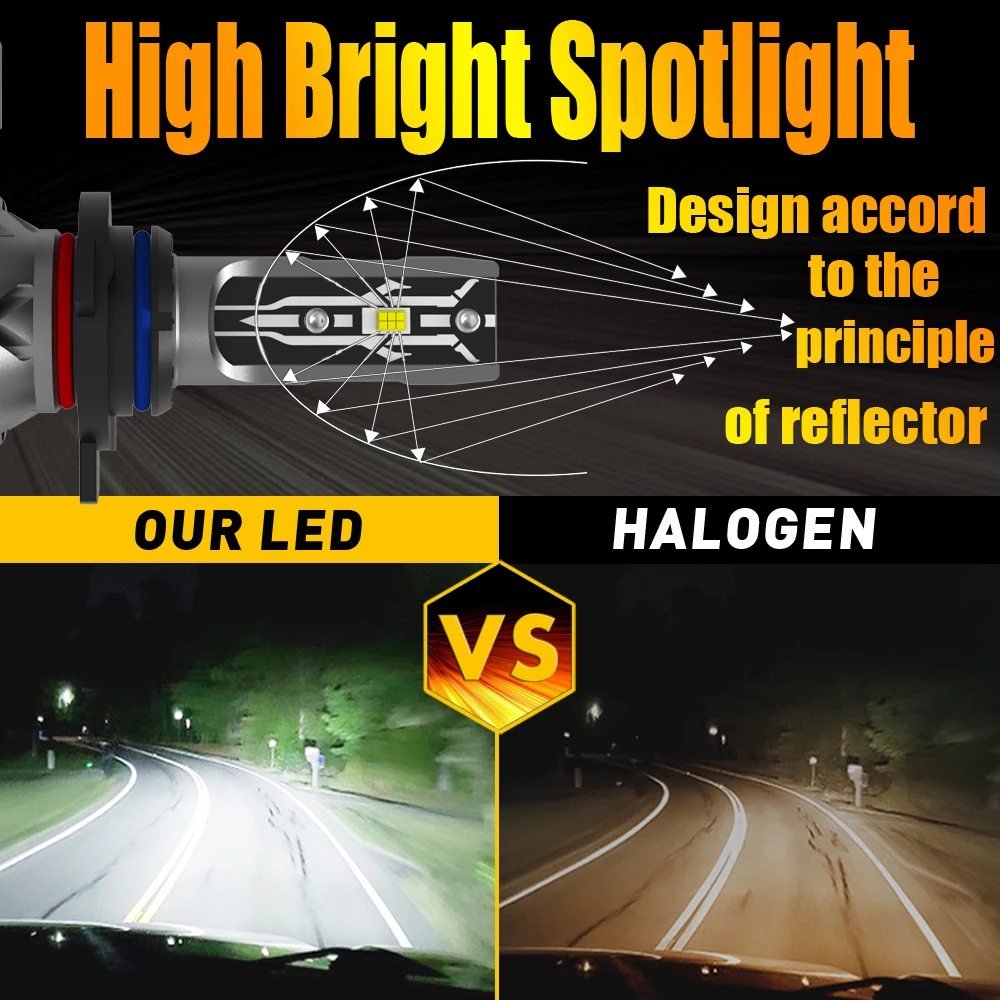 2pcs HIR2 Led Headlight Canbus No Error 9012 Car Bulb High Power 6000K White Light Diode Lamp 12v 55w For Toyota IQ 2009 ~ 2015