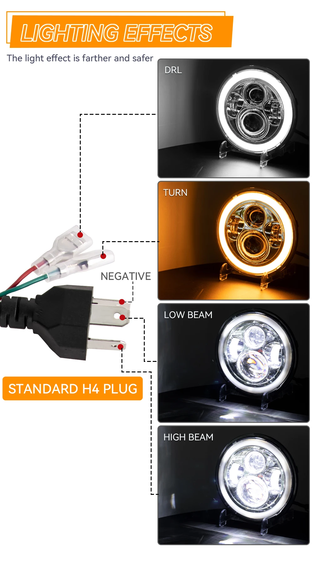 for Nissan Patrol Y60 Hummer H1&H2 Lada 4X4 7inch LED Headlight DRL For Wrangler TJ JK LJ CJ 7inch for Land Rover Defender