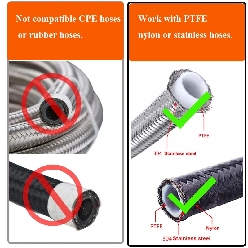 AN4 AN6 AN8 AN10 3m/10ft E85 Tube Nylon Stainless Steel Braided PTFE Black Fuel Line Fitting Kit with 6 pcs Swivel Hose Ends