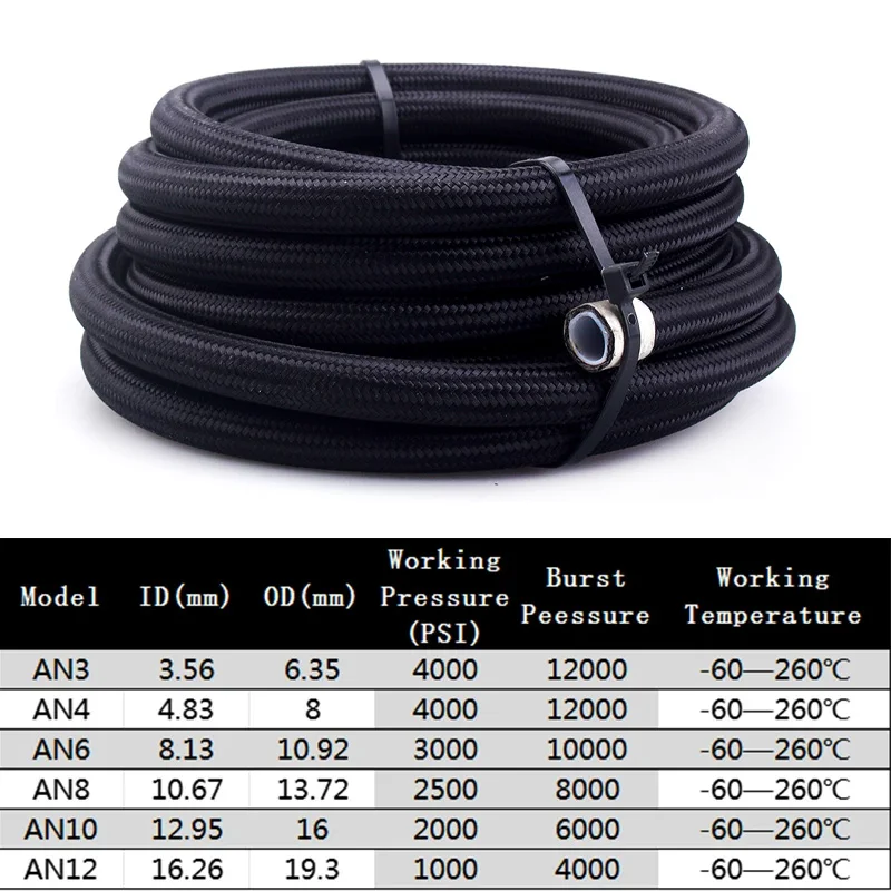 1M/2M/3M/5M AN3 AN4 AN6 AN8 AN10 Universal E85 Fuel Hose Oil Gas Cooler Line Pipe Tube Inside PTFE Nylon Stainless Steel Braided
