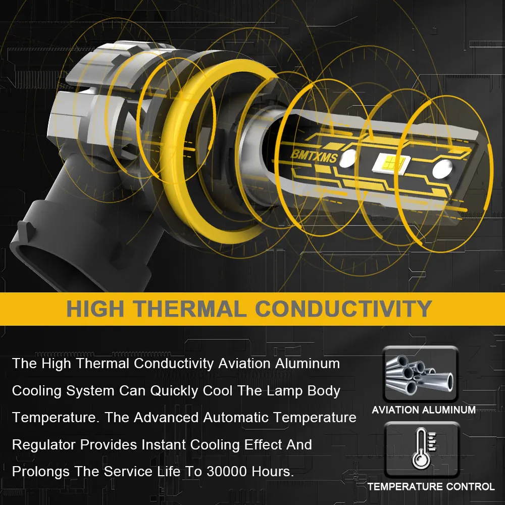 BMTxms 2PCS Canbus H11 H8 LED Fog Light Bulbs H10 9145 H16JP H27 880 881 H27W LED H4 H9 9006 HB4 Car Driving Lamp White Yellow