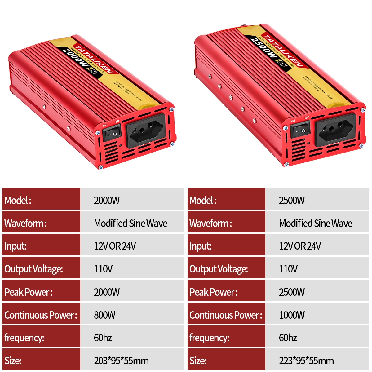 Power Inverter Brazil Socket 600W/1500W/2000W/2500W DC 12V/24V to AC 110V/220V Portable Car Charger Converter Auto accessories