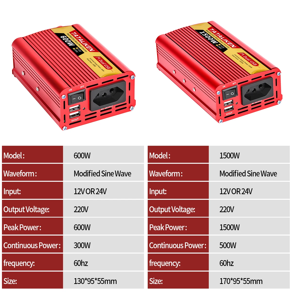 Power Inverter Brazil Socket 600W/1500W/2000W/2500W DC 12V/24V to AC 110V/220V Portable Car Charger Converter Auto accessories