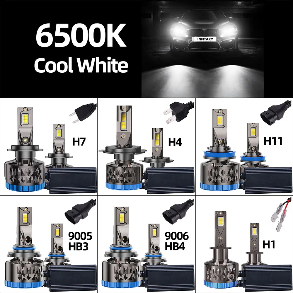 Infitary 160W H7 H4 LED Car Headlight High Power CANBUS Bulb H8 H9 H11 HB3 9005 HB4 9006 Lamp Double Copper Tube Lights for Auto