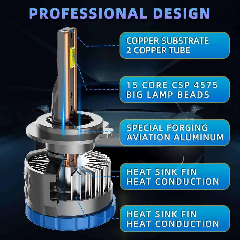 Infitary 160W H7 H4 LED Car Headlight High Power CANBUS Bulb H8 H9 H11 HB3 9005 HB4 9006 Lamp Double Copper Tube Lights for Auto