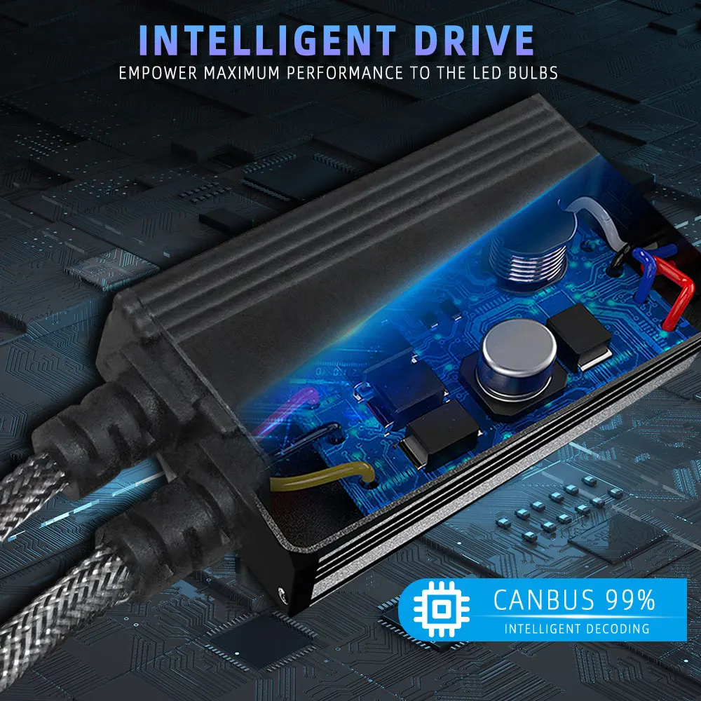 Infitary 160W H7 H4 LED Car Headlight High Power CANBUS Bulb H8 H9 H11 HB3 9005 HB4 9006 Lamp Double Copper Tube Lights for Auto