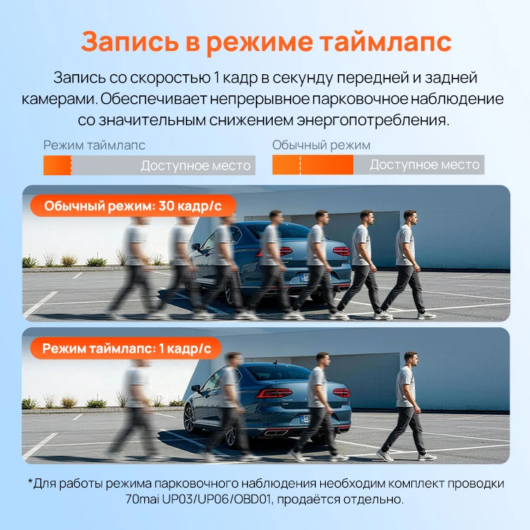 70Mai A210 1080P Hdr F1.6 Super Night Vision Dash Cam Built-In Gps Super Capacitor 24H Parking App Control