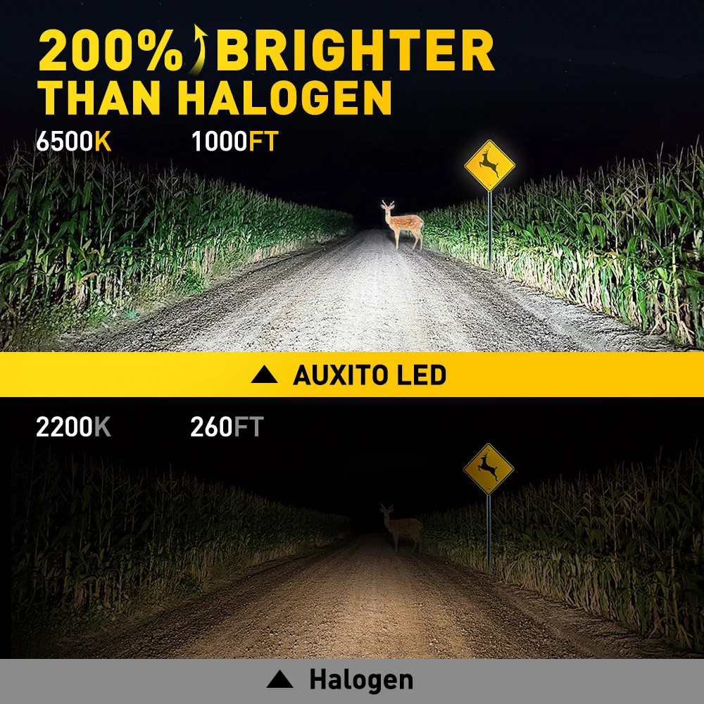 AUXITO 2Pcs 12000LM H1 LED Headlight Bulb H1 LED Canbus Car Head Fog Light Fanless Wireless Mini Size Auto Lamp 12V 6500K White