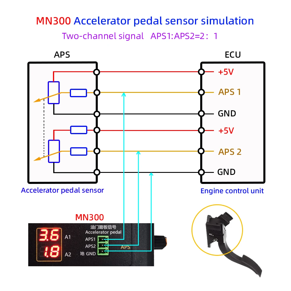 Update! MN300 Auto Sensor Simulator Automotive Tester Car Rail Oxygen Oil Pressure Flow Sensor Signal Generator