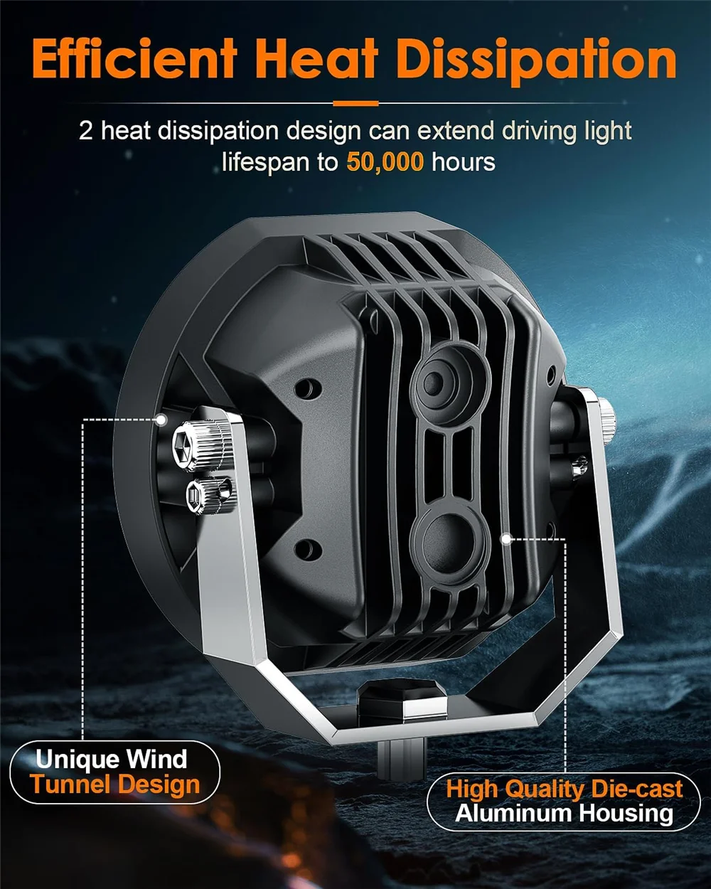 Superbright Offroad Spot Work Light 12v 24v LED Light Bar 6000K Drl White & Amber Light for Car SUV 4x4 Boat ATV LED Headlights