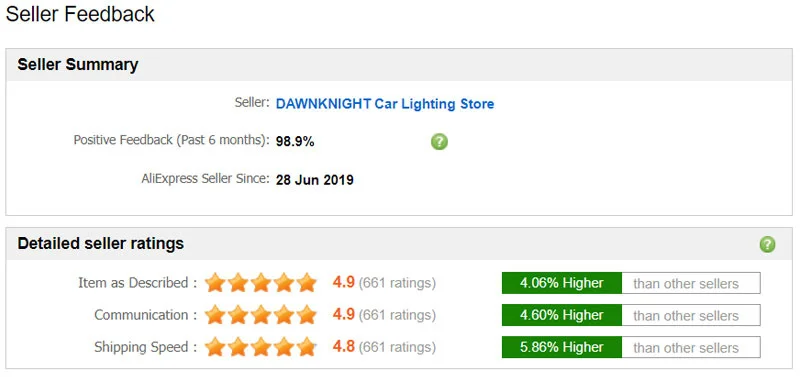 DAWNKNIGHT S5 S6 H8 H11 HB4 9006 PSX24W H16 PTF Fanless Led Car Fog Light Bulb 60W 12V 6000K Canbus Auto Led Headlight Lamp