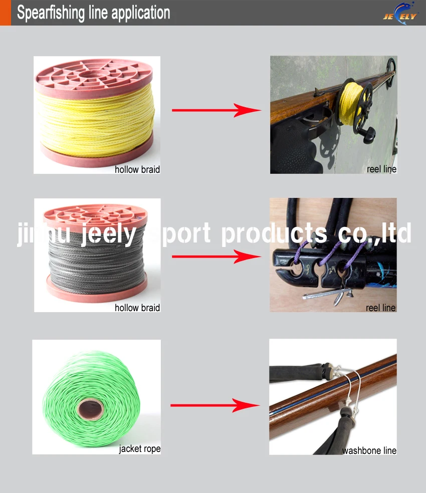 50m 4mm 12 Strands 1500kgs Uhmwpe Fiber Single Braid Winch Rope