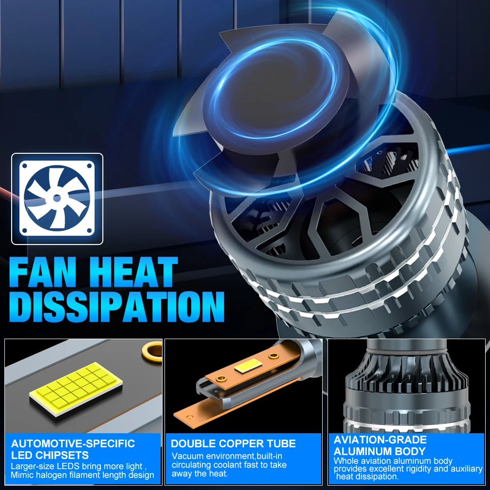 25000LM H7 Led Headlight Canbus H1 H4 H8 H11 HB3 9005 HB4 9006 9012 HIR2 150W Car Light Bulbs Automobiles Auto Lamp 12V 6000K