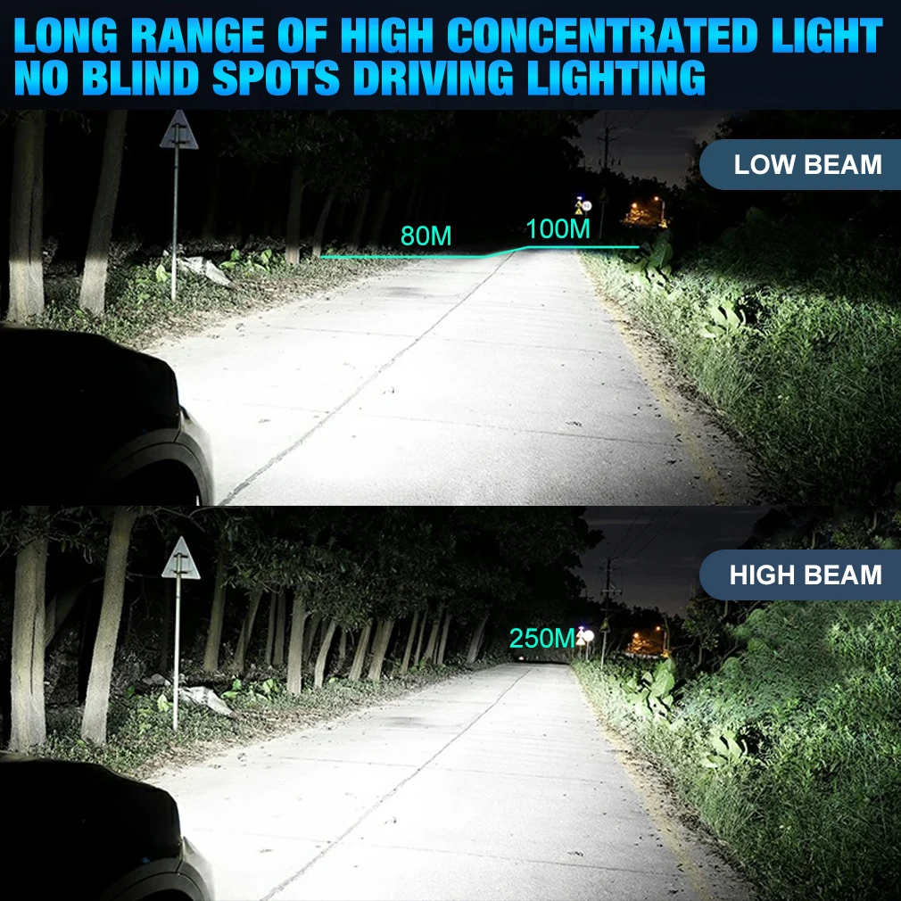 25000LM H7 Led Headlight Canbus H1 H4 H8 H11 HB3 9005 HB4 9006 9012 HIR2 150W Car Light Bulbs Automobiles Auto Lamp 12V 6000K