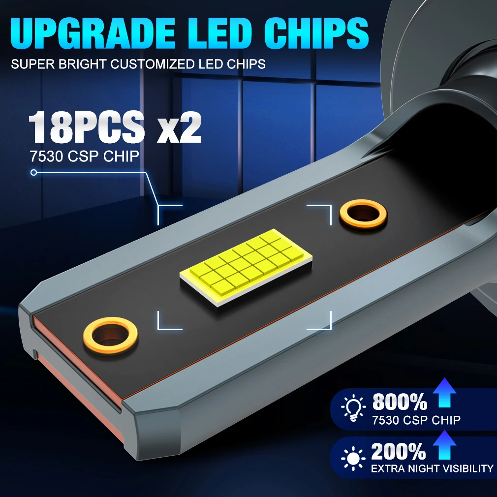 25000LM H7 Led Headlight Canbus H1 H4 H8 H11 HB3 9005 HB4 9006 9012 HIR2 150W Car Light Bulbs Automobiles Auto Lamp 12V 6000K