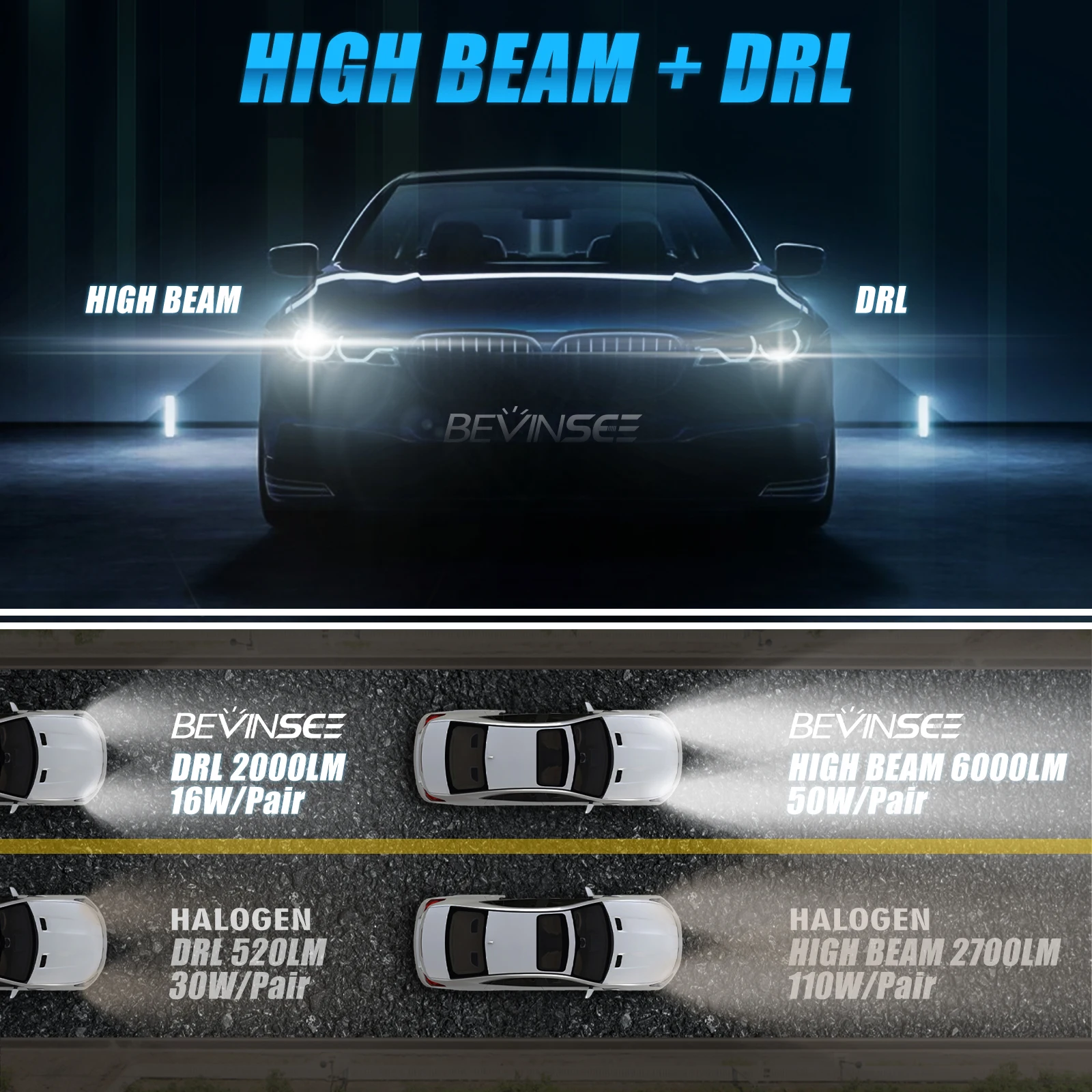 BEVINSEE 2pcs H15 LED Bulbs High Beam + DRL Daytime Running Light Turbo Auto LED Lamp For BMW Audi Ford VW Benz Mazda 6000K 12V
