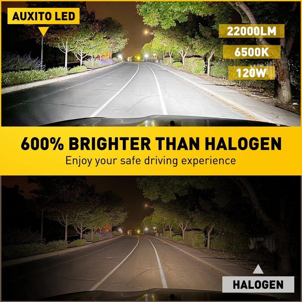 AUXITO 2Pcs 22000LM Super Bright H11 H8 H7 9005 HB3 LED Canbus No Error 360 Headlight Bulb Auto Lamp 9012 HIR2 LED Head Lights