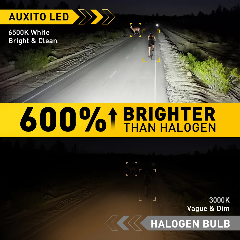 AUXITO 2Pcs 20000LM H1 LED Light Bulb Headlight High Power With Fan Canbus No Error H1 High Beam 6500K White CSP 12V Car Lamp