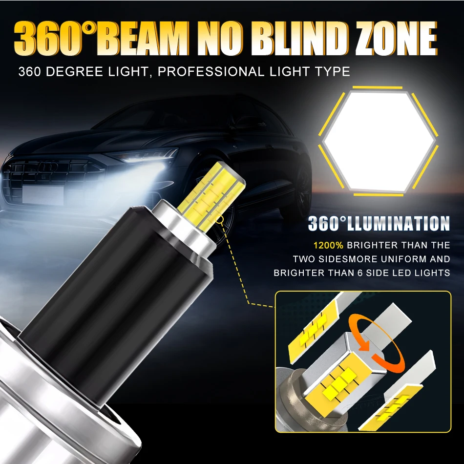 Bullvision H7 Led Bulb Canbus H1 H8 H11 Fog Lights 9006 Hb4 9005 Hb3 Led Lamps 360 30000LM 300W 3D Auto 6000K Super Mini Diodes