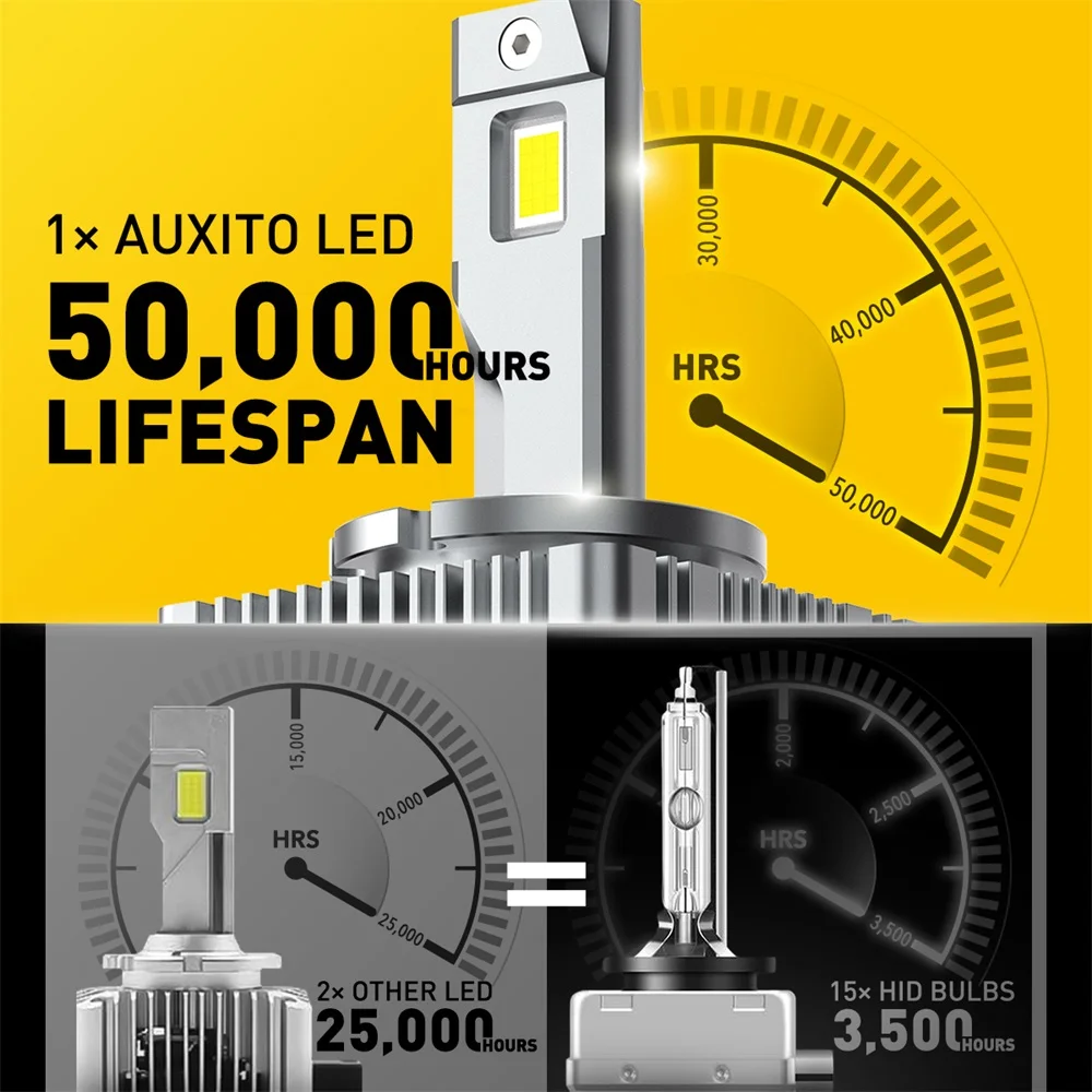 AUXITO 2Pcs Turbo D1S LED Headlight Bulbs D2S D4S D3S LED Headlamps 6000K White 30000LM 120W Car Head Lamp Replacement Bulbs