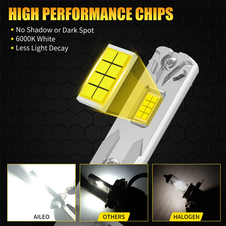 AILEO 2Pcs 200W 20000LM H1 6500K 4300K 3000K Headlight LED Lights Bulb Mini Size Design Wireless For Car Lamp CSP 7035 Plug&Play